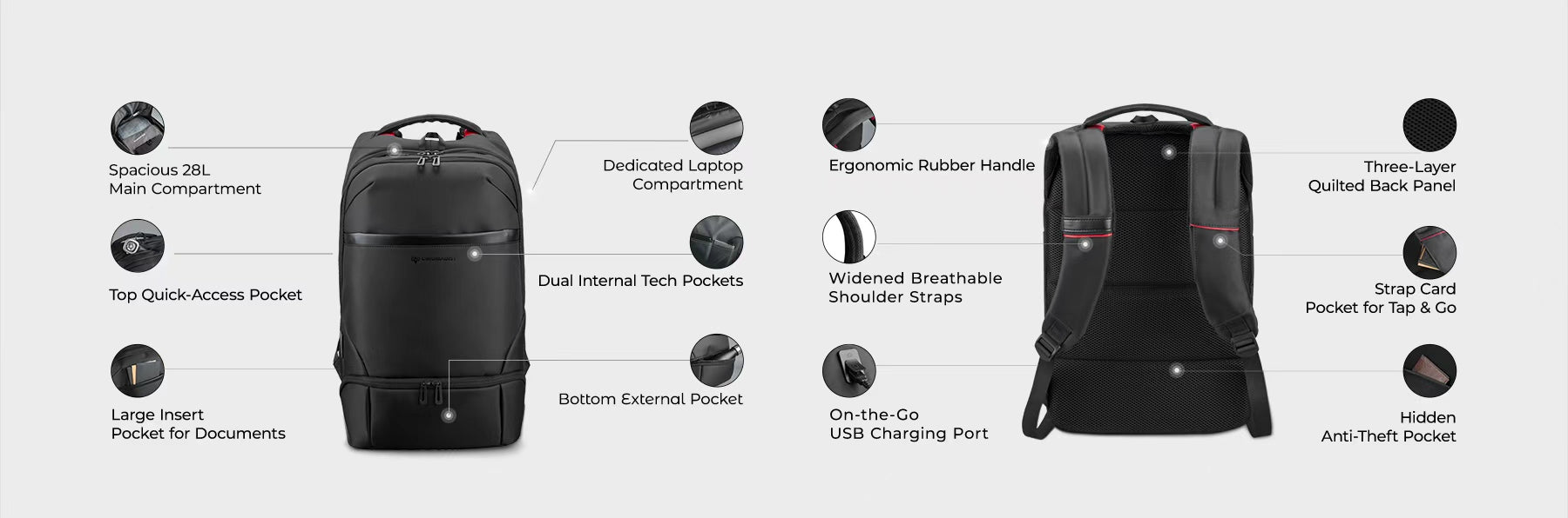 Backpack with labeled features on a gray background