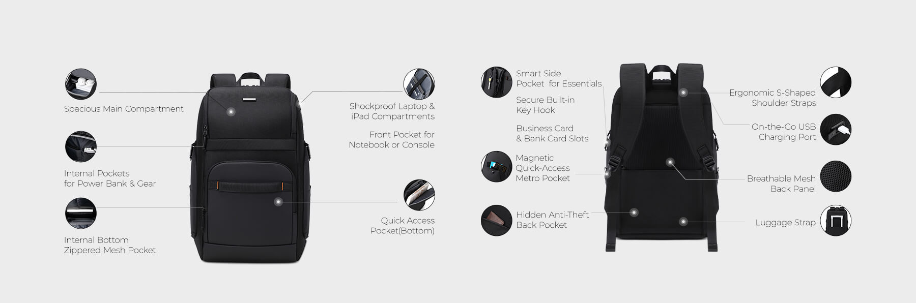 Feature overview of Cinomadist Laptop Backpack Core 25L highlighting organized storage and ergonomic design.