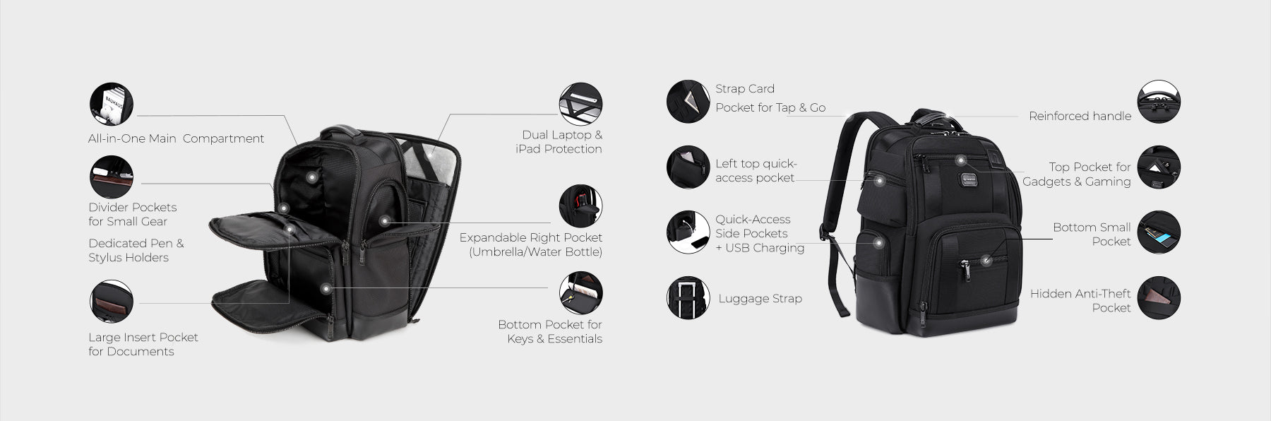 Feature overview of Cinomadist Travel Backpack Pro 39L including laptop compartment, hidden pockets, and secure storage.