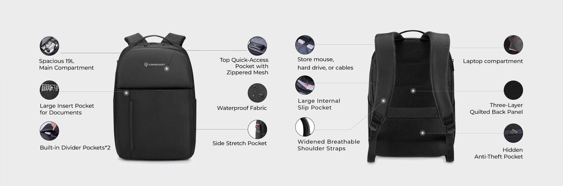 Black backpack with features listed on a white background