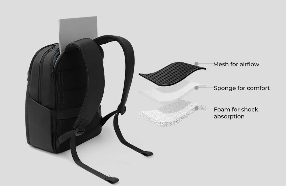 Black backpack with labeled comfort features on a white background
